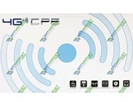 CPE CPF903 Router 3G/4G /