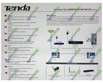  SWITCH TENDA S16 (16-PORT Desktop Unmanaged 10/100M Switch)