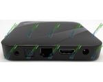   Tanix TX3 Max TV BOX (Android 7.1, Amlogic S905W, 2/16GB) 3