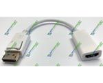  DisplayPort  HDMI (M/F (/))