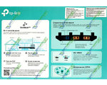  TP-LINK Archer C6