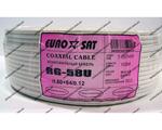 EUROSAT RG-58U black (0,8 , 50 , Cuprum ) 1