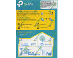 Powerline  TP-LINK TL-P A4010KIT 