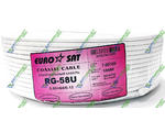 Eurosat RG-58U white (0,8 , 50 , Cuprum) 100 (7-0074W)