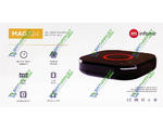  MAG-424 TV BOX + Smart  I8B