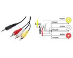  Open SX2 HD + USB-LAN 