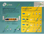  TP-LINK TL-WR844N