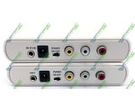 AV Sender AVIR-2500 (2.4GHz)  100 