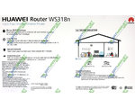  HUAWEI WS318n 300M Wireless N Router 1WAN/2LAN (2-ant)